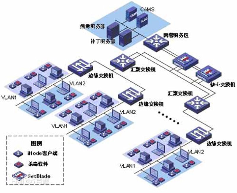 如何挑选最适合你的网站制作公司？步骤指南
