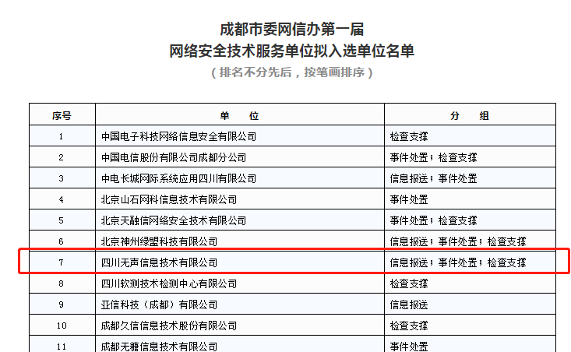 久信网络